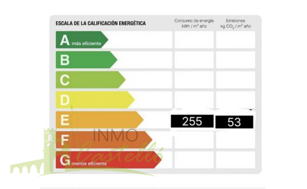 Certificado Energético