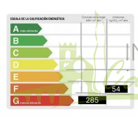 Certificado Energético