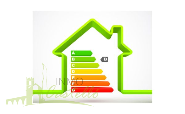 Certificado Energético